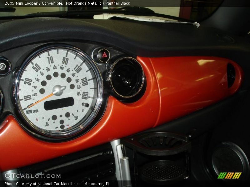 Hot Orange Metallic / Panther Black 2005 Mini Cooper S Convertible