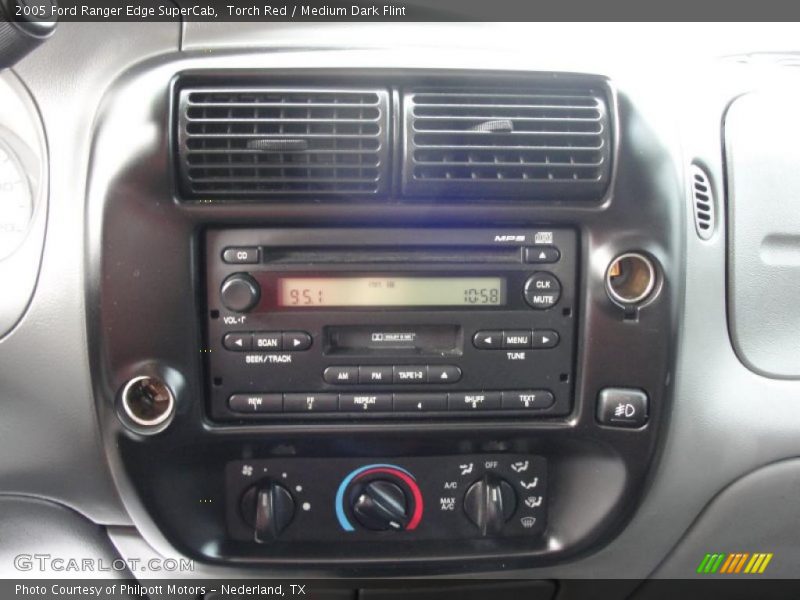 Controls of 2005 Ranger Edge SuperCab