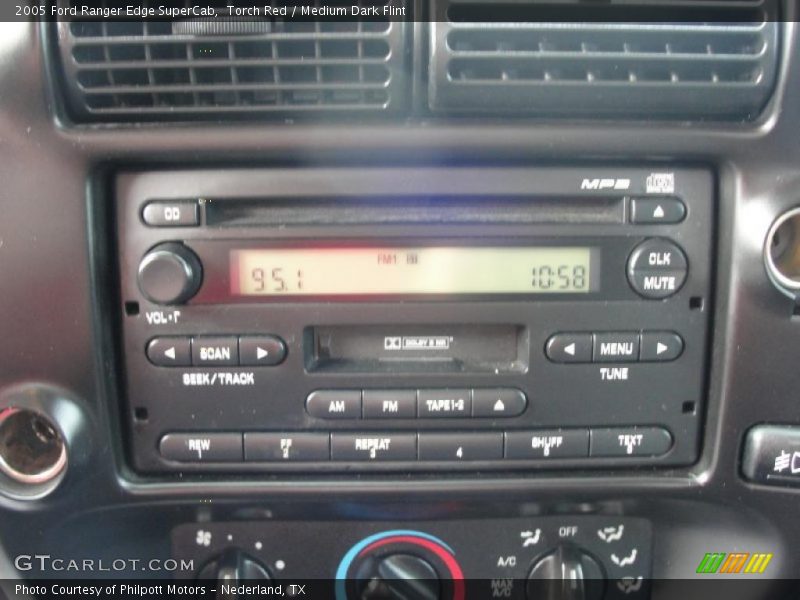 Controls of 2005 Ranger Edge SuperCab