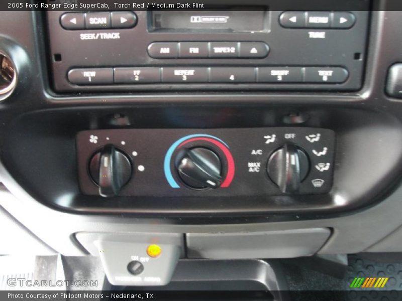 Controls of 2005 Ranger Edge SuperCab