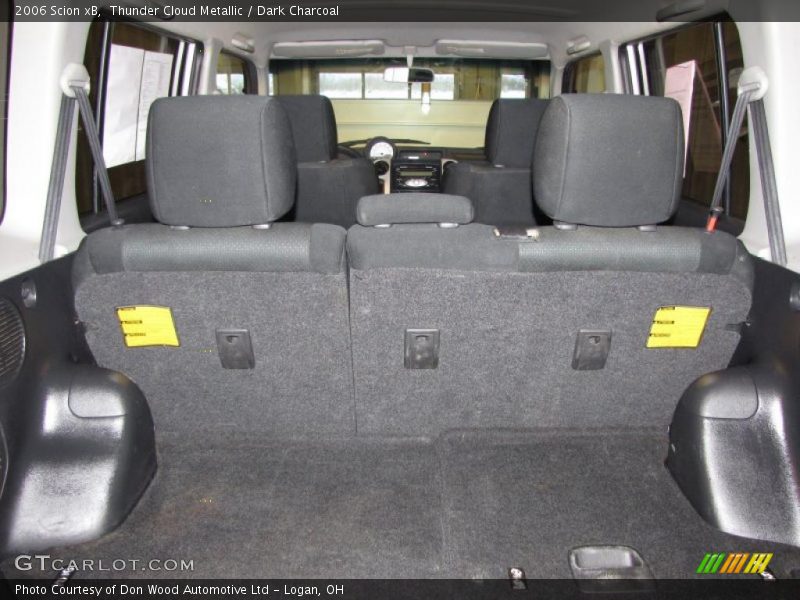 Thunder Cloud Metallic / Dark Charcoal 2006 Scion xB