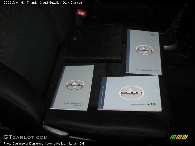 Thunder Cloud Metallic / Dark Charcoal 2006 Scion xB