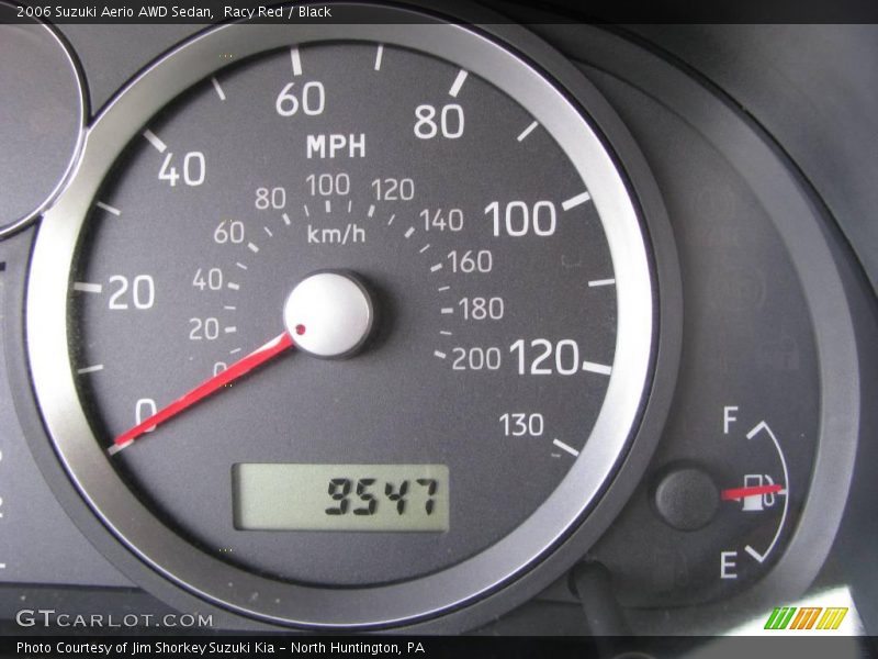 Racy Red / Black 2006 Suzuki Aerio AWD Sedan