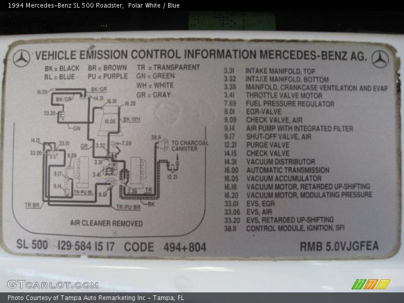 Info Tag of 1994 SL 500 Roadster