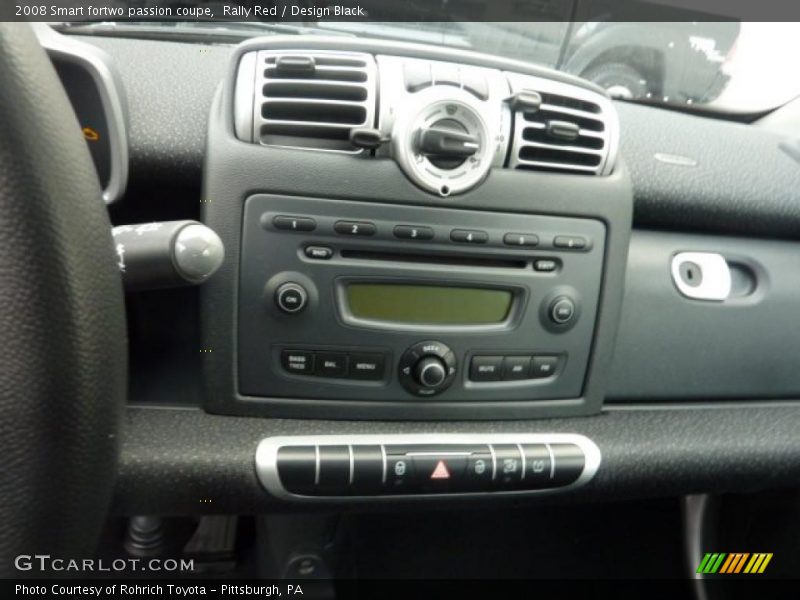Controls of 2008 fortwo passion coupe