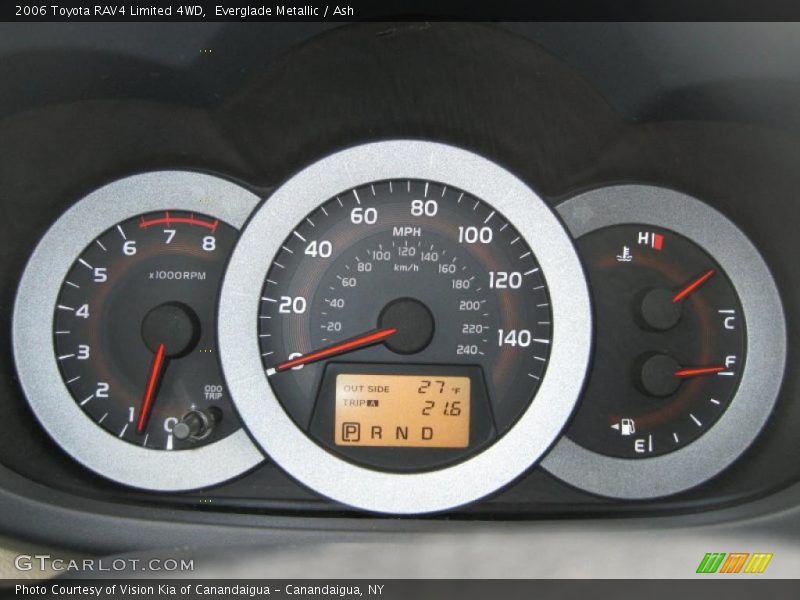 Everglade Metallic / Ash 2006 Toyota RAV4 Limited 4WD