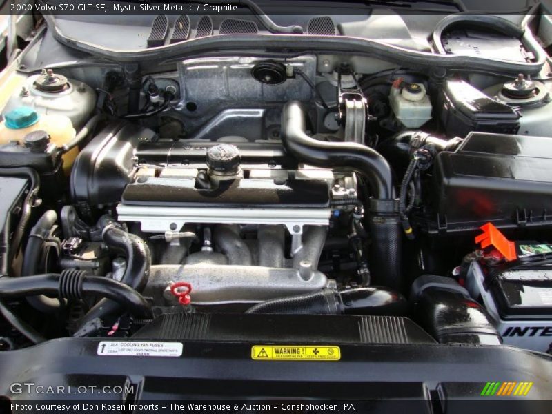  2000 S70 GLT SE Engine - 2.4 Liter Turbocharged DOHC 20-Valve 5 Cylinder