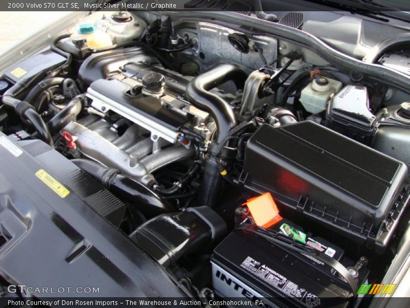  2000 S70 GLT SE Engine - 2.4 Liter Turbocharged DOHC 20-Valve 5 Cylinder