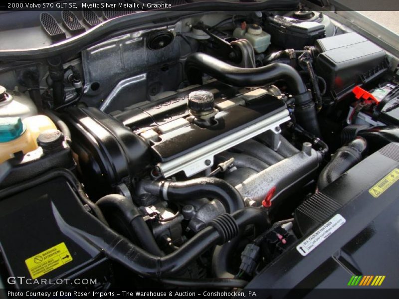  2000 S70 GLT SE Engine - 2.4 Liter Turbocharged DOHC 20-Valve 5 Cylinder