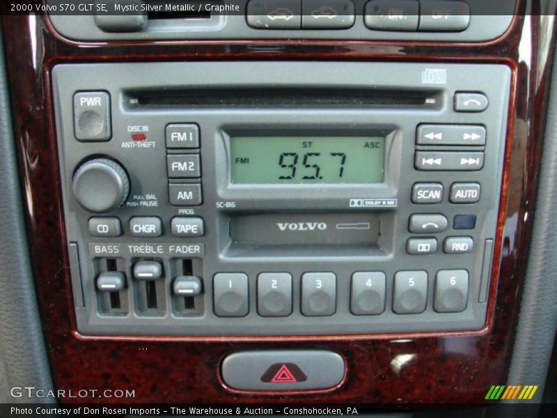 Controls of 2000 S70 GLT SE