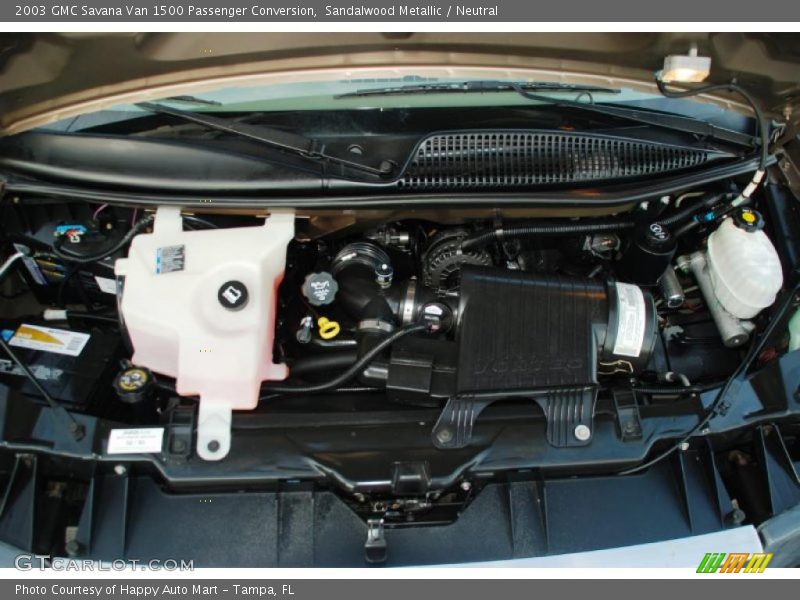  2003 Savana Van 1500 Passenger Conversion Engine - 5.3 Liter OHV 16-Valve V8