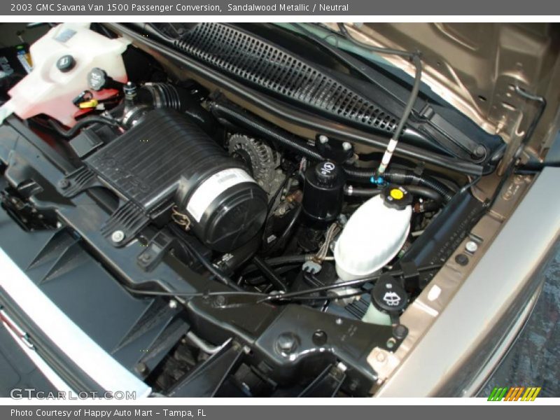  2003 Savana Van 1500 Passenger Conversion Engine - 5.3 Liter OHV 16-Valve V8
