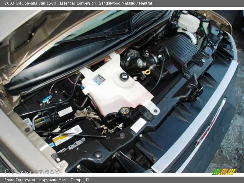  2003 Savana Van 1500 Passenger Conversion Engine - 5.3 Liter OHV 16-Valve V8