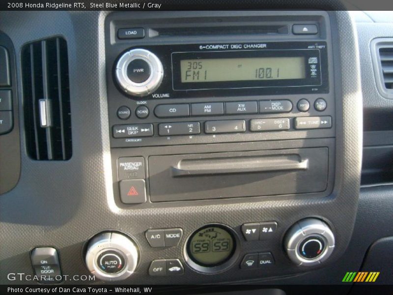 Controls of 2008 Ridgeline RTS