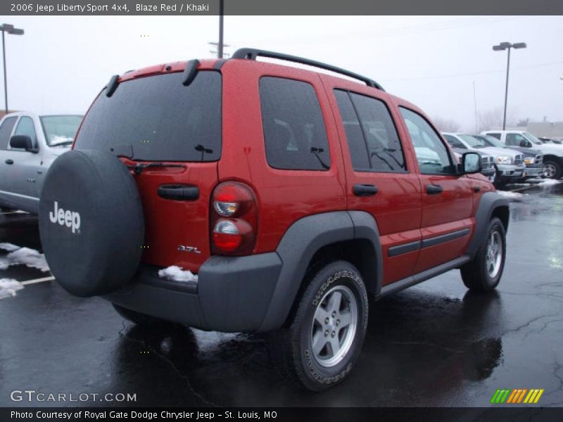 Blaze Red / Khaki 2006 Jeep Liberty Sport 4x4