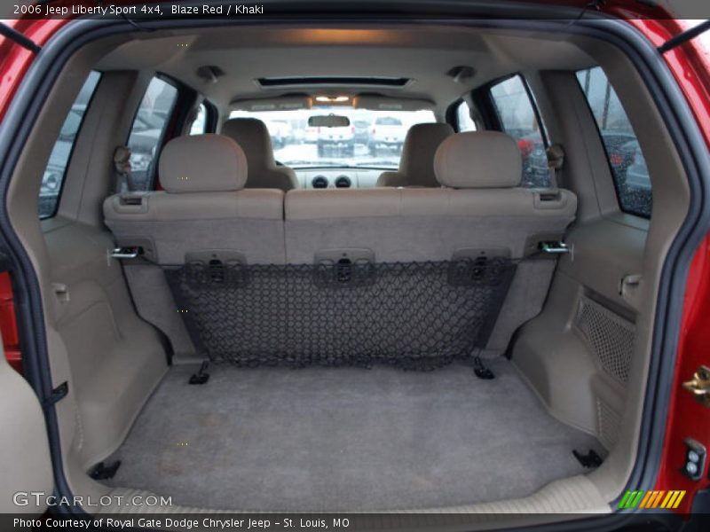 Blaze Red / Khaki 2006 Jeep Liberty Sport 4x4