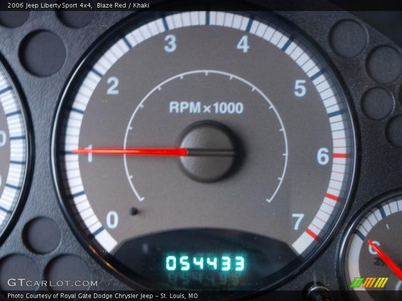 Blaze Red / Khaki 2006 Jeep Liberty Sport 4x4