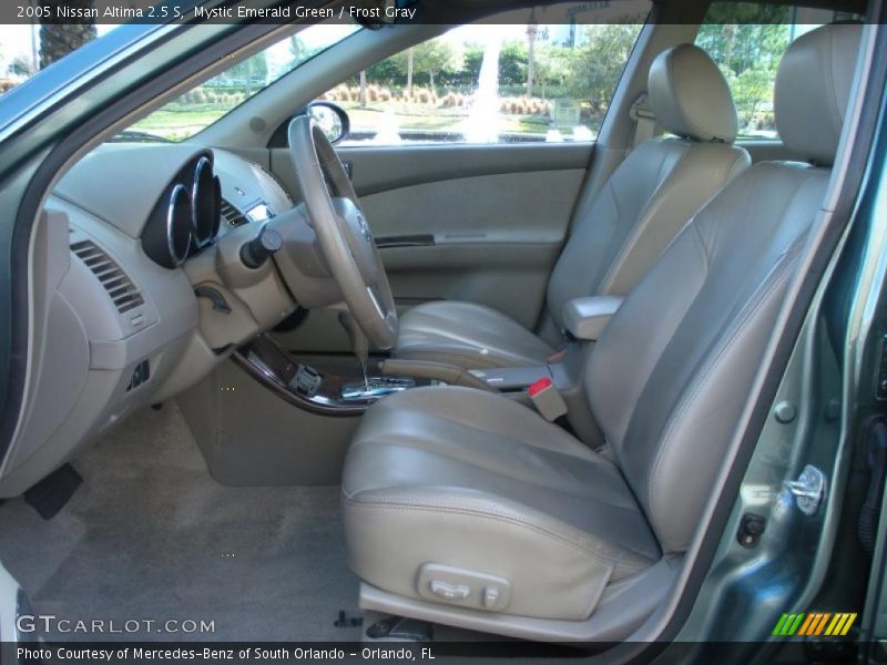 Mystic Emerald Green / Frost Gray 2005 Nissan Altima 2.5 S