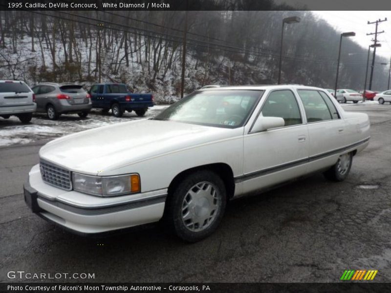 Front 3/4 View of 1995 DeVille Concours