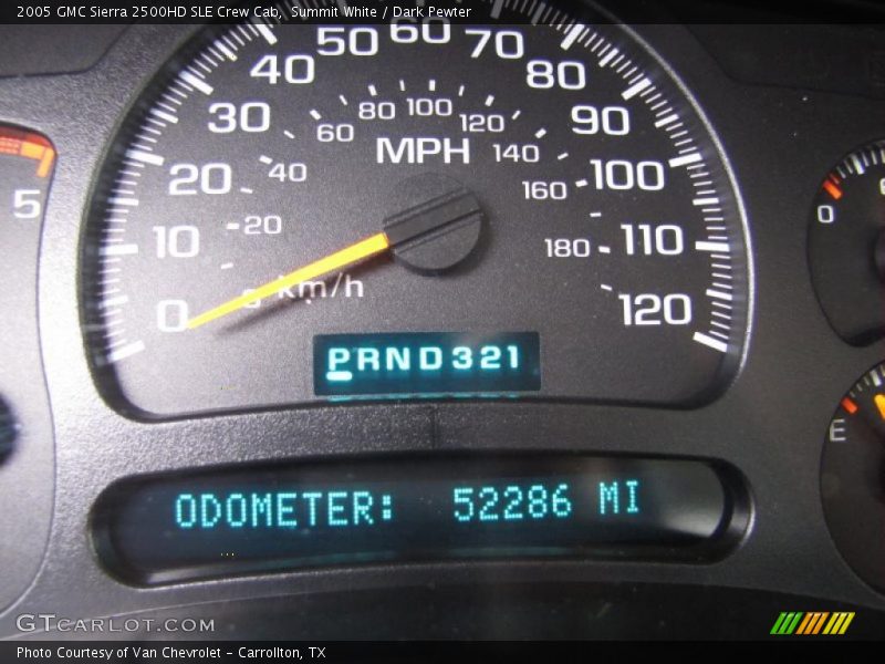 Summit White / Dark Pewter 2005 GMC Sierra 2500HD SLE Crew Cab
