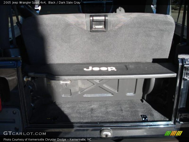 Black / Dark Slate Gray 2005 Jeep Wrangler Sport 4x4