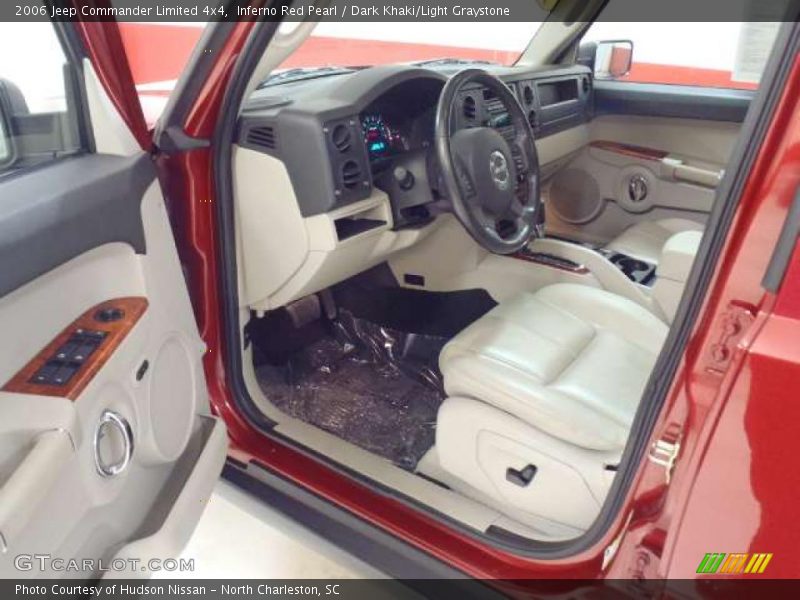 Inferno Red Pearl / Dark Khaki/Light Graystone 2006 Jeep Commander Limited 4x4