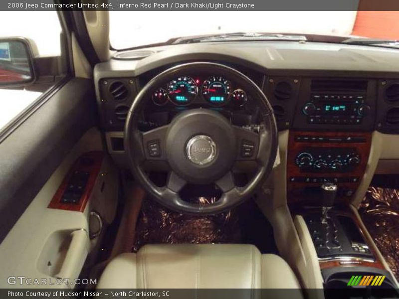 Inferno Red Pearl / Dark Khaki/Light Graystone 2006 Jeep Commander Limited 4x4