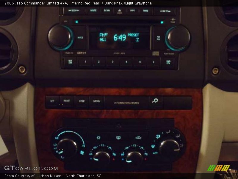 Inferno Red Pearl / Dark Khaki/Light Graystone 2006 Jeep Commander Limited 4x4