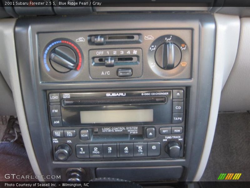 Controls of 2001 Forester 2.5 S