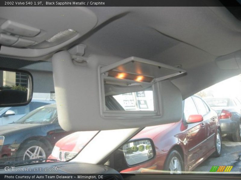 Black Sapphire Metallic / Graphite 2002 Volvo S40 1.9T