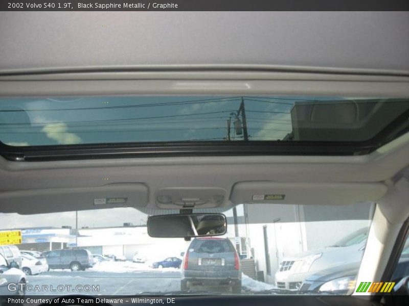 Black Sapphire Metallic / Graphite 2002 Volvo S40 1.9T