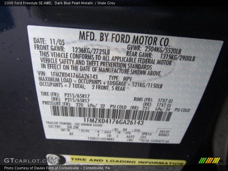 2006 Freestyle SE AWD Dark Blue Pearl Metallic Color Code DX