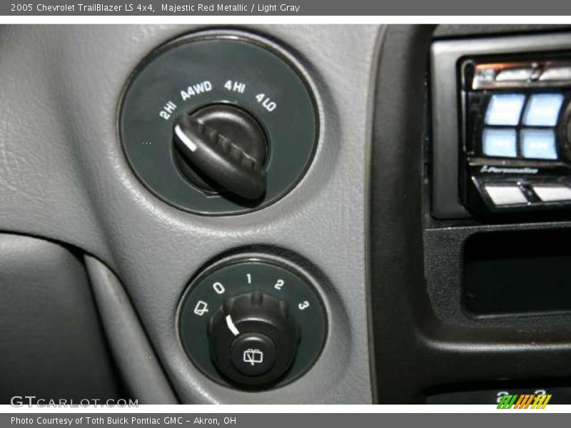 Majestic Red Metallic / Light Gray 2005 Chevrolet TrailBlazer LS 4x4