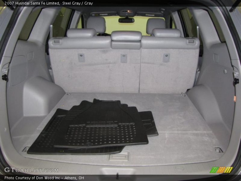 Steel Gray / Gray 2007 Hyundai Santa Fe Limited