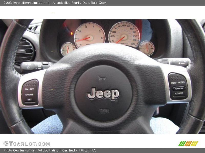 Atlantic Blue Pearl / Dark Slate Gray 2003 Jeep Liberty Limited 4x4