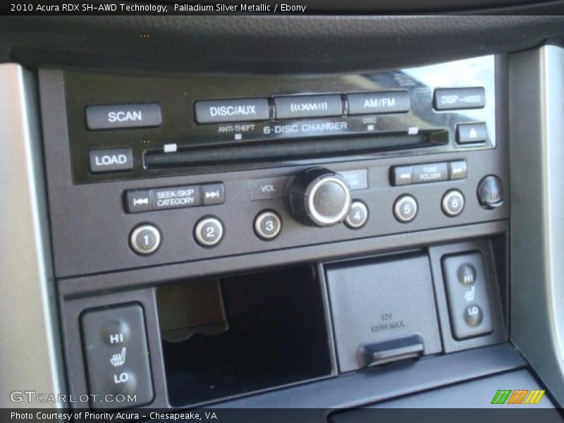 Controls of 2010 RDX SH-AWD Technology