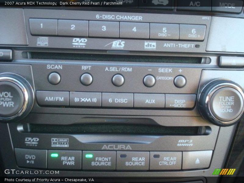 Dark Cherry Red Pearl / Parchment 2007 Acura MDX Technology