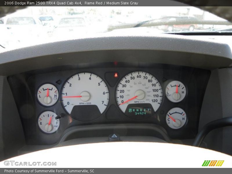  2006 Ram 2500 TRX4 Quad Cab 4x4 TRX4 Quad Cab 4x4 Gauges