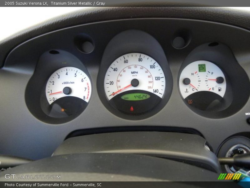  2005 Verona LX LX Gauges