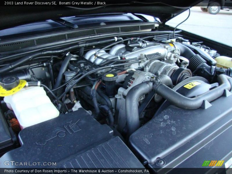  2003 Discovery SE Engine - 4.6 Liter OHV 16-Valve V8