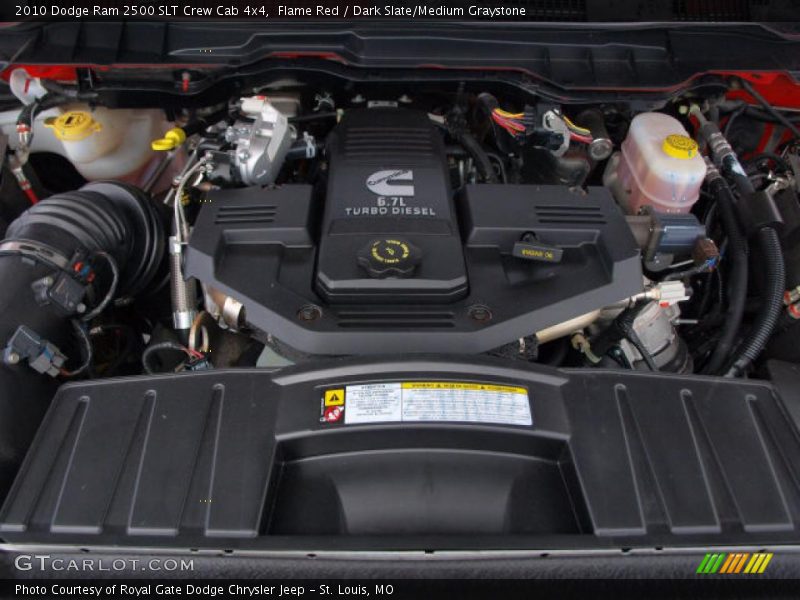 Flame Red / Dark Slate/Medium Graystone 2010 Dodge Ram 2500 SLT Crew Cab 4x4