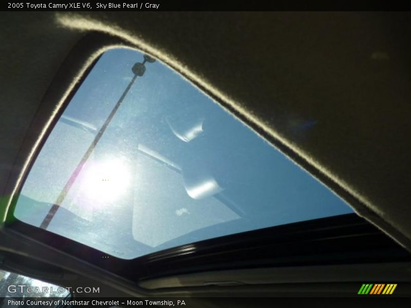 Sky Blue Pearl / Gray 2005 Toyota Camry XLE V6