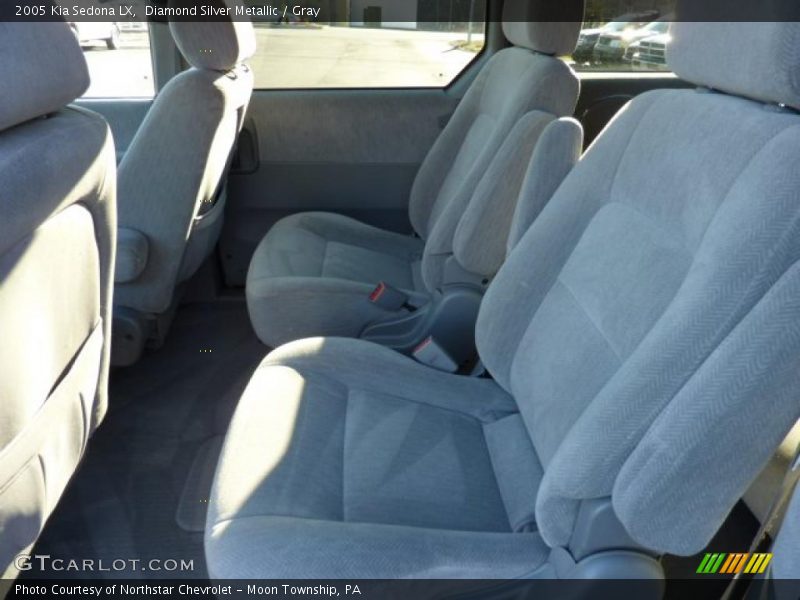 Diamond Silver Metallic / Gray 2005 Kia Sedona LX