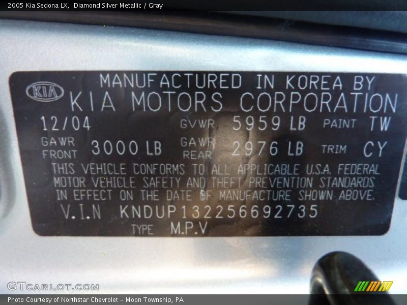 Diamond Silver Metallic / Gray 2005 Kia Sedona LX