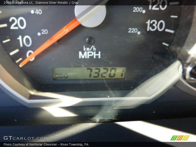 Diamond Silver Metallic / Gray 2005 Kia Sedona LX