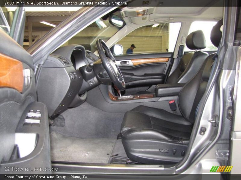  2003 M 45 Sport Sedan Graphite Interior