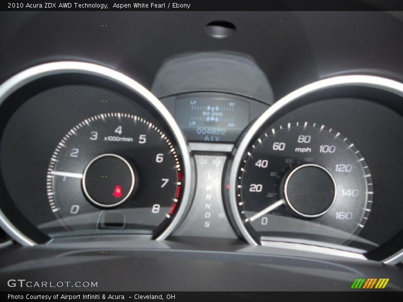  2010 ZDX AWD Technology AWD Technology Gauges