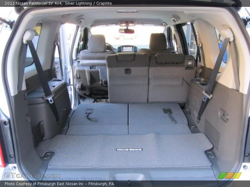  2011 Pathfinder SV 4x4 Trunk