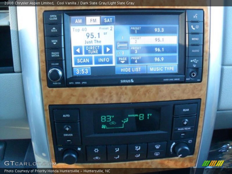 Controls of 2008 Aspen Limited