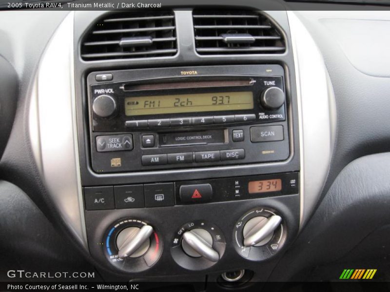 Titanium Metallic / Dark Charcoal 2005 Toyota RAV4